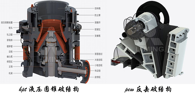 反擊破與圓錐破結構