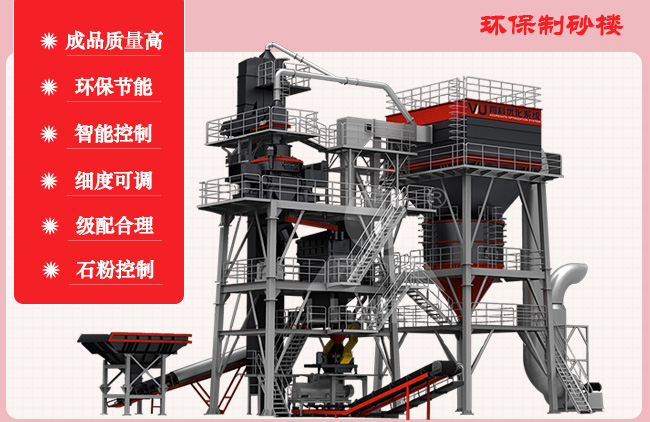 環保制砂樓 環保制砂樓