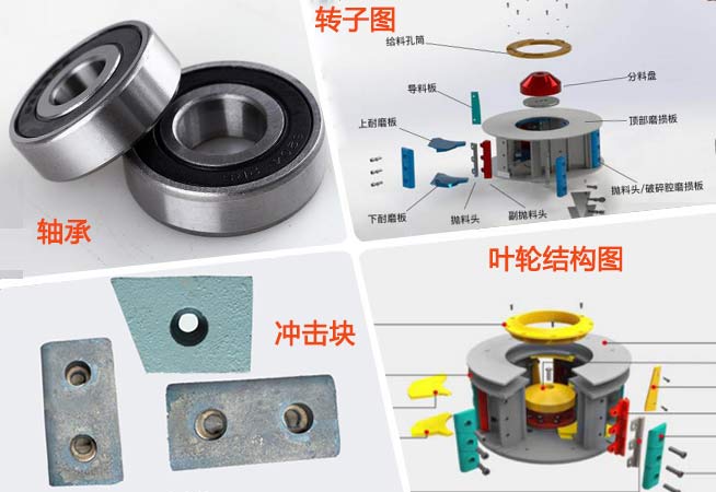 制砂機(jī)四大易損件