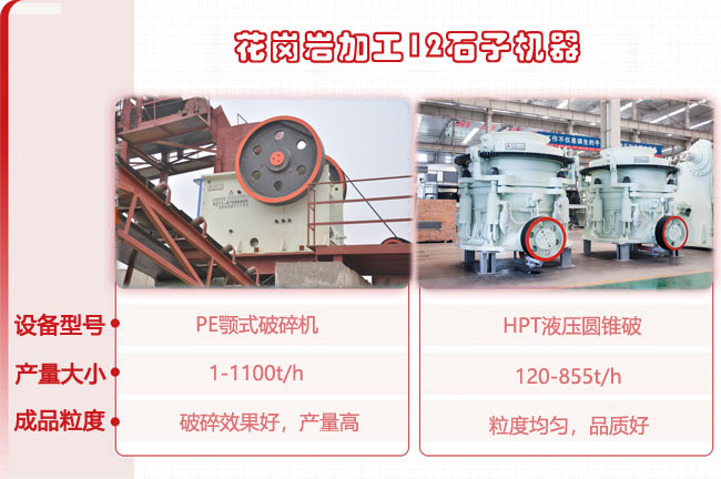 花崗巖加工12石子機器 花崗巖加工12石子機器
