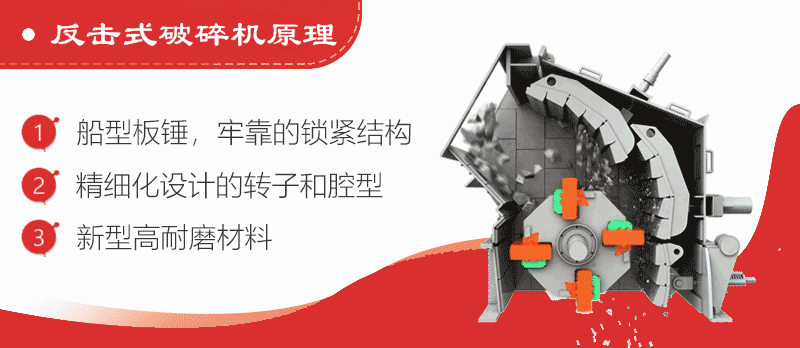 反擊式破碎機動態工作原理