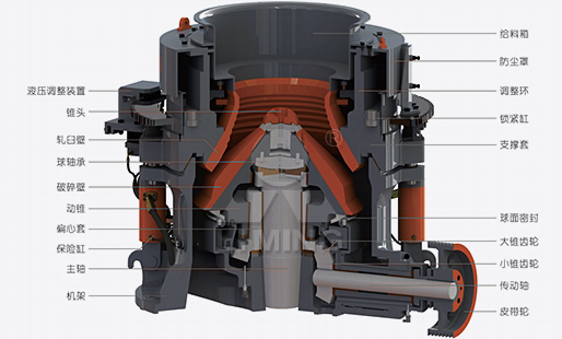 正確操作玄武巖破碎機