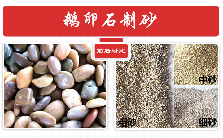 河卵石:制砂的潛力之星