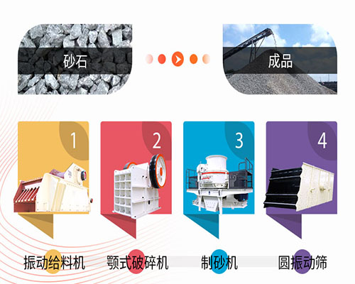 時產300噸山石破碎機