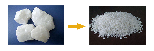 石英制砂前后對比參考 石英制砂前后對比參考