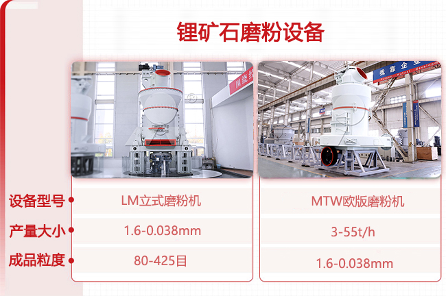 鋰礦石磨粉機 鋰礦石磨粉機