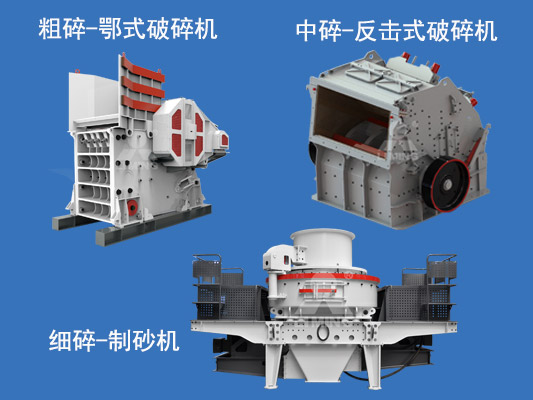石灰石破碎的三個階段 石灰石破碎的三個階段