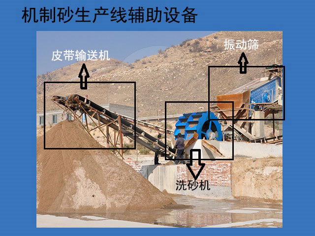 機制砂生產線配套設備 機制砂生產線配套設備