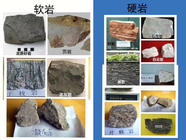 軟巖和硬巖石料分類 軟巖和硬巖石料分類