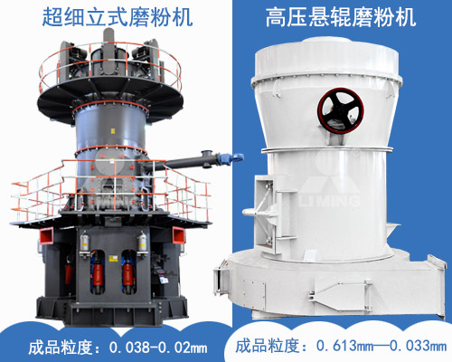 兩款適合加工硅石的磨粉機