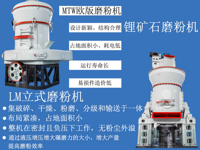 鋰礦石資源投資前景好 鋰礦石資源投資前景好