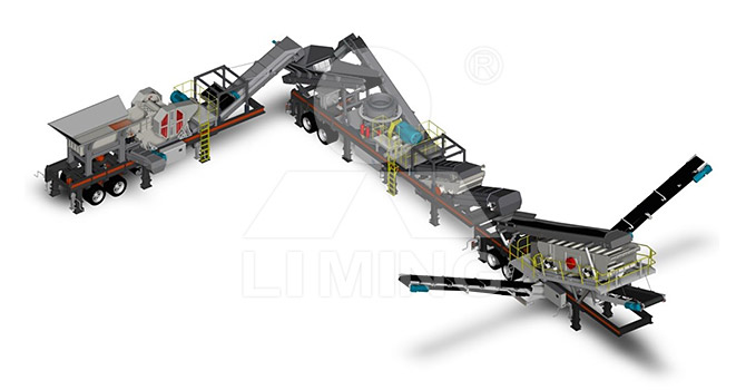 組合三:兩段一閉路破碎+篩分,3或4種成品