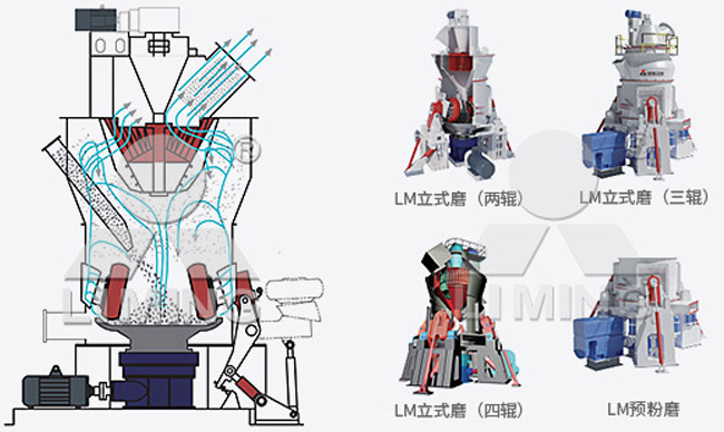 鋰輝石立式磨粉機原理圖 鋰輝石立式磨粉機原理圖