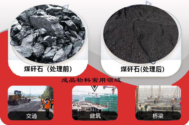 煤矸石處理前后對(duì)比,常用領(lǐng)域