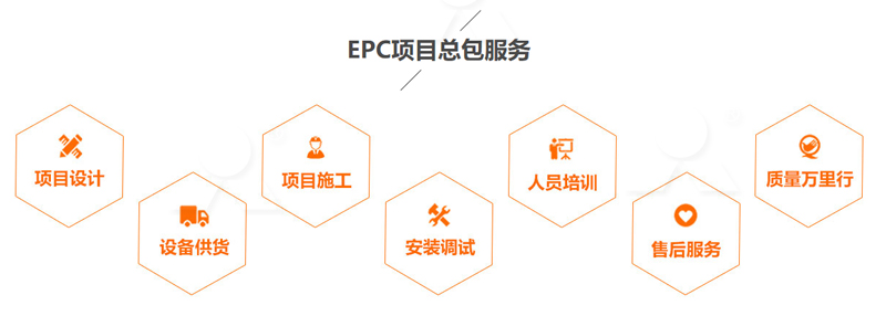 黎明不僅設備質量可靠,也有讓您滿足的服務