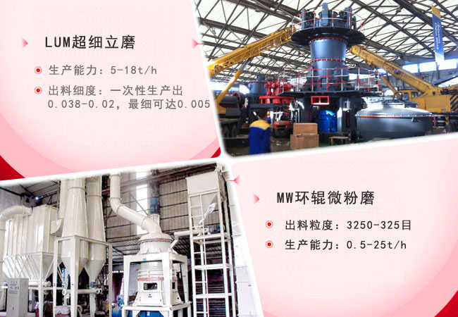 超細粉加工設備