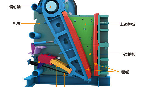 鄂破式破碎機結構圖展示
