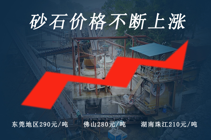 機制砂行業成本低,回報高