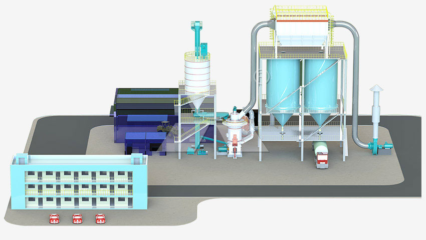 礦渣粉磨生產工藝